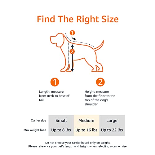 New Amazon Basics Soft-Sided Mesh Pet Travel Carrier | Black, 19.7″ L × 12″ W × 12″ H