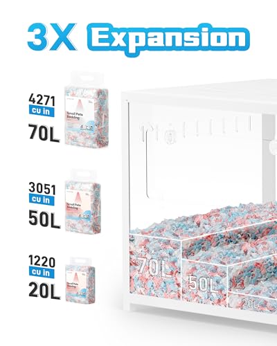 New BUCATSTATE Hamster Bedding Small Animal Paper Bedding | Confetti, 20 L