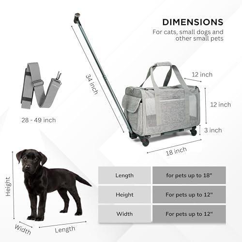 New Rolling Pet Carrier With Wheels | Gray, Up to 15 lbs