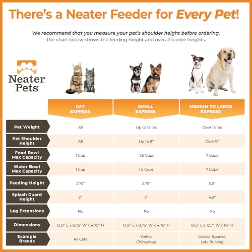New Neater Feeder Express Mess Proof Elevated Dog Bowls | Cappuccino, Medium/Large