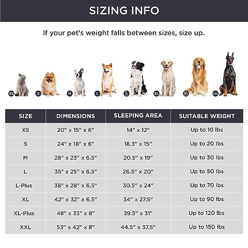 New Bedsure Orthopedic Large Sized Dog Bed | Dark Grey, 35"