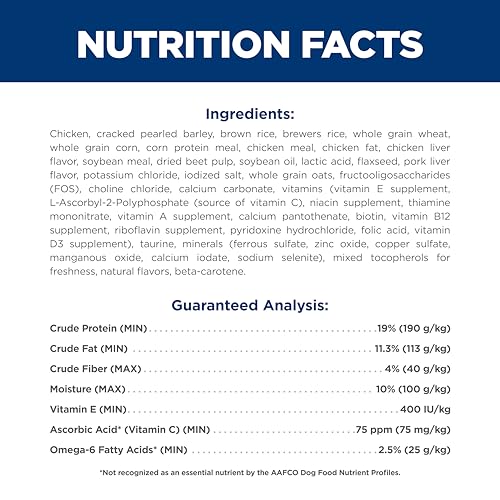 New Hill’s Science Diet Adult 1–6 Dry Dog Food | Chicken & Barley • 35 lb