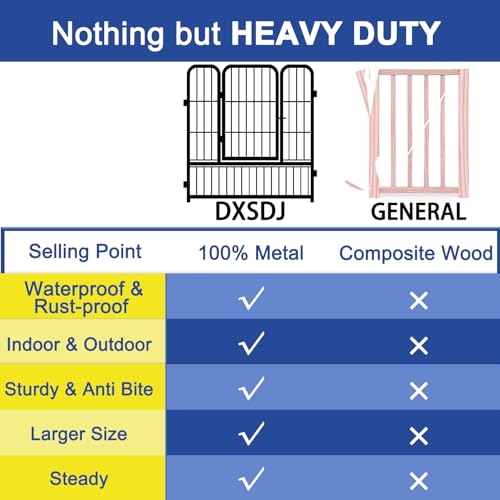 New GXSDJ Metal Dog Playpen with Door and Foot Support | 82.5 × 32 in, Black