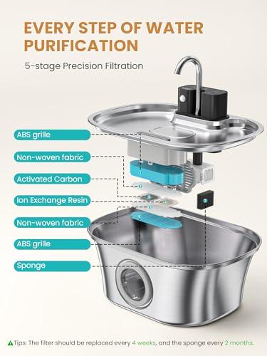 New Cat Water Fountain Wireless Stainless Steel | 108oz/3.2L, Stainless steel