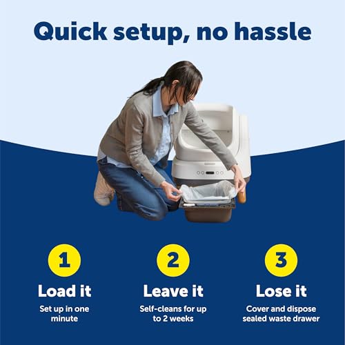 New PetSafe ScoopFree OpenSky Automatic Self-Cleaning Cat Litter Box | OpenSky