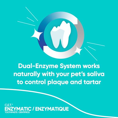 New Virbac C.E.T. Enzymatic Toothpaste | Poultry, 2.5 oz