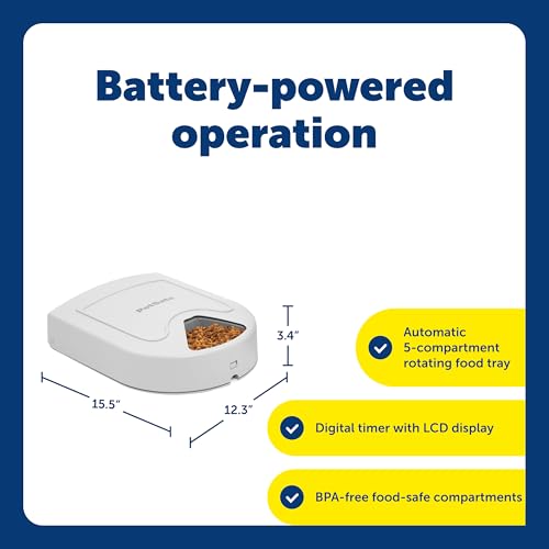 New PetSafe Automatic Dog Feeder (5 Meals) | 40 oz