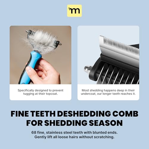 New MalsiPree Cat Shedding Brush 2-in-1 Deshedding Tool & Undercoat Rake | Blue