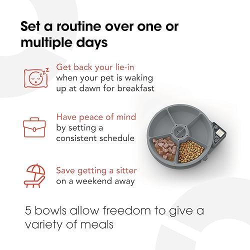 New Cat Mate C500 Automatic 5-Bowl Feeder | White, 5 Meals