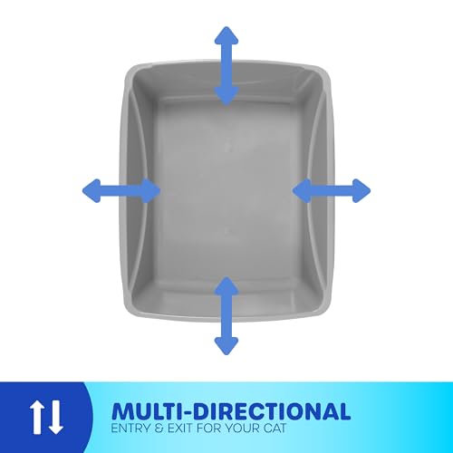 New Petmate Litter Pan | Blue/Gray, Small