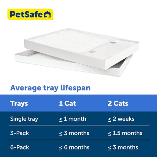 New PetSafe ScoopFree Disposable Crystal Cat Litter Tray | Fragrance Free, 4.3 lb Bags, 3 Pack