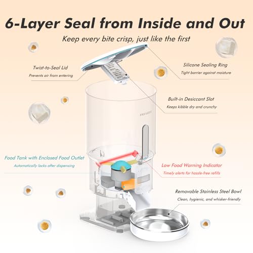 New Automatic Cat Feeder Anti-Clog Cat Food Dispenser | 5L