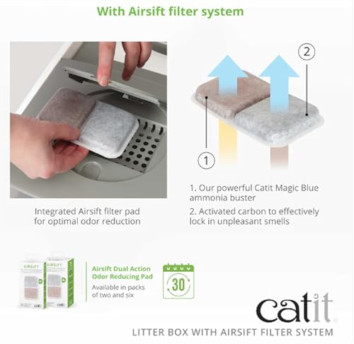 New Catit Airsift Jumbo Hooded Litter Pan | Warm Gray/White, Jumbo