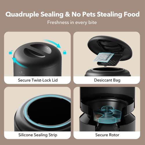 New PETLIBRO Granary Automatic Cat Feeder | Granary