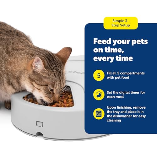New PetSafe Automatic Dog Feeder (5 Meals) | 40 oz
