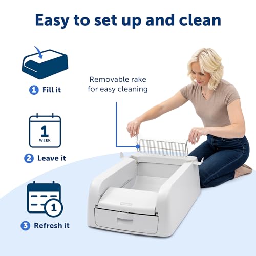 New PetSafe ScoopFree Clumping Self-Cleaning Litter Box | Self-Cleaning