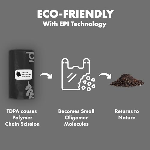 New Gorilla Supply Dog Poop Waste Bags with Dispenser | 9" x 13", 1000 Count