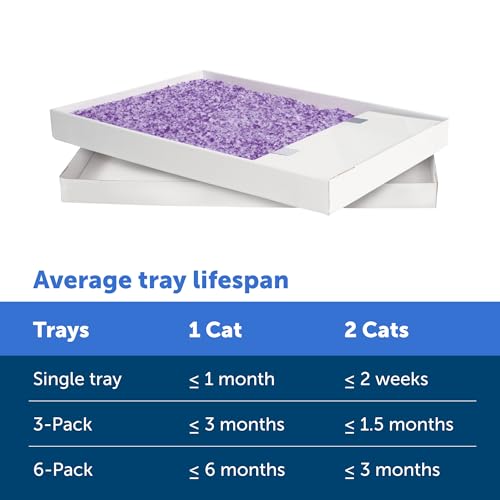 New PetSafe ScoopFree Disposable Crystal Cat Litter Tray | Lavender Scent, 4.3 lb Bags, 3 Pack