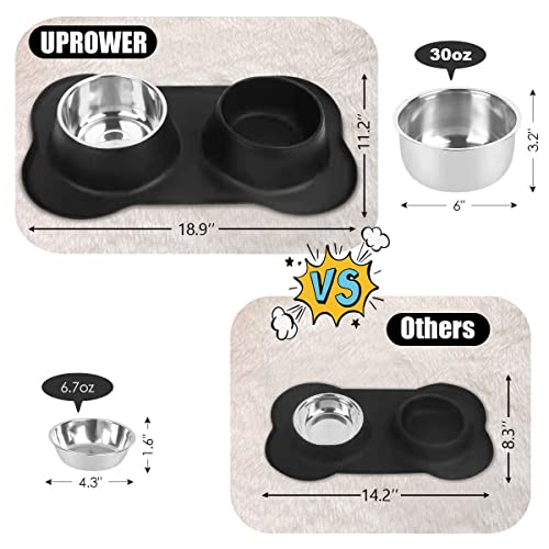 New URPOWER Stainless Steel Dog Bowls with No-Spill Mat | 53 oz