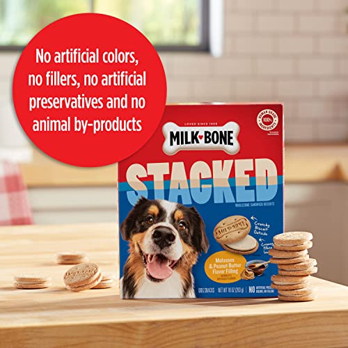 New Milk-Bone Stacked Dog Treats | Molasses & Peanut Butter Filling • 30 oz (Pack of 2)