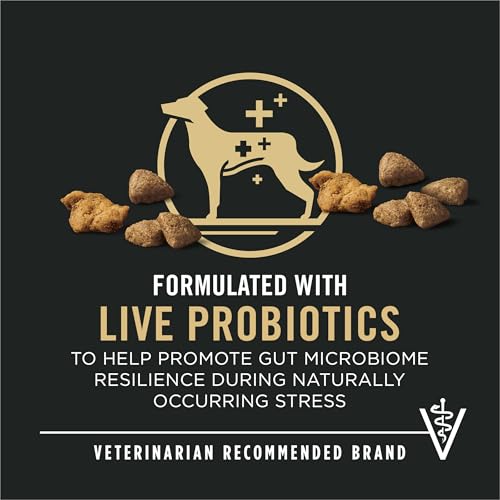 New Purina Pro Plan Complete Essentials Shredded Blend Dry Dog Food | Chicken & Rice • 35 lb