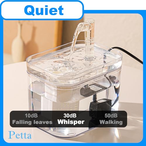 New USB Cat Water Fountain PC103-2 | 1.5L/50oz, White