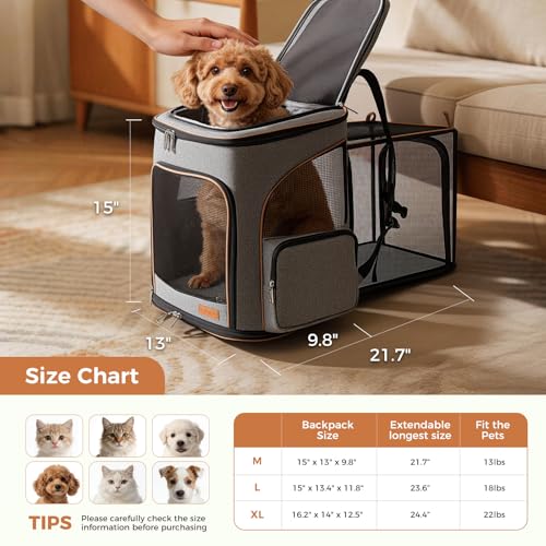 New Lekereise Expandable Pet Carrier Backpack | Grey