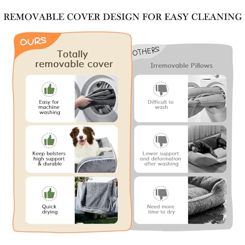 New Comfort Expression Orthopedic Dog Bed | 42x30 Inch, Grey