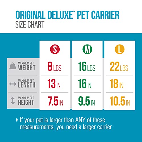 New Sherpa Original Deluxe Travel Pet Carrier, Airline Approved | Black & Medium