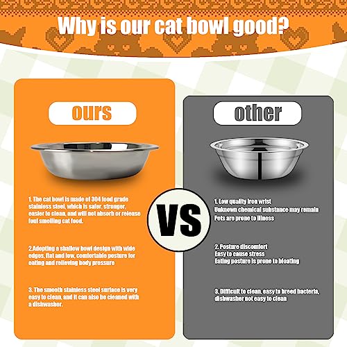 New GCVOPTON Stainless Steel Cat Bowls | 8 pcs, 5.5 inch