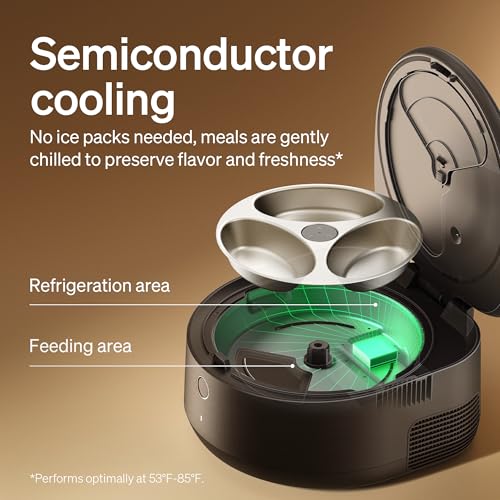 New PETLIBRO Automatic Cat Feeder for Wet Food (Refrigerated) | 3 Meals (3 Days)