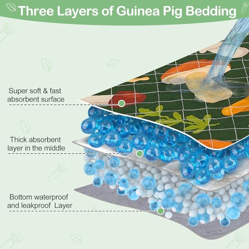 New Bienbee Guinea Pig Bedding Reusable Cage Liner | Mushroom, 2 pack 47" x 24"