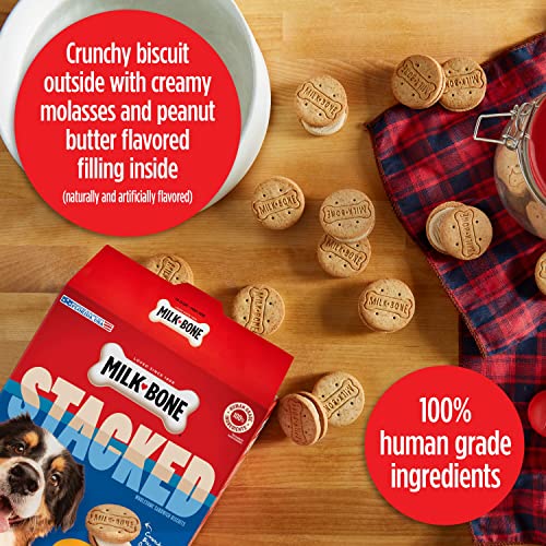 New Milk-Bone Stacked Dog Treats | Molasses & Peanut Butter Filling • 30 oz (Pack of 2)