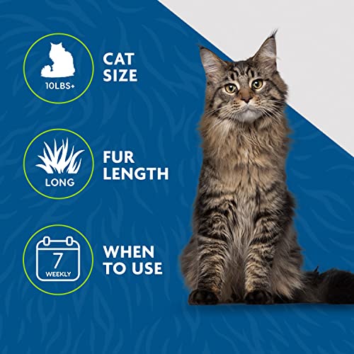 New FURminator deShedding Tool For Medium/Large Cats Long Hair | Medium/Large