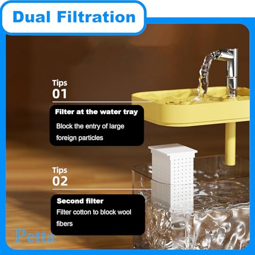 New USB Cat Water Fountain PC103-1 | 1.5L/50oz, Clear