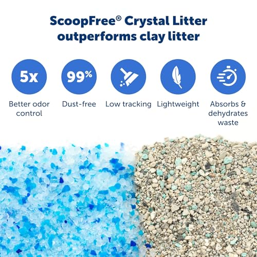 New PetSafe ScoopFree Disposable Crystal Cat Litter Tray | Fresh Scent, 4.3 lb Bags, 6 Pack