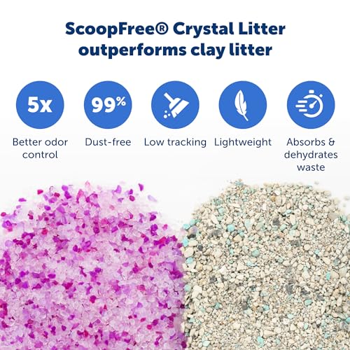 New PetSafe ScoopFree Disposable Crystal Cat Litter Tray | Lavender Scent, 4.3 lb Bags, 3 Pack