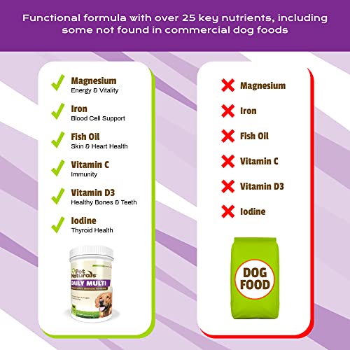 New Pet Naturals Daily Multivitamin Chews | Veggie, 30 Count