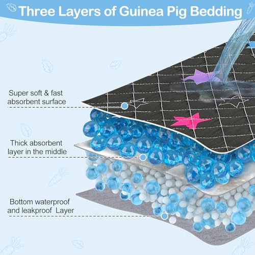 New Bienbee Guinea Pig Bedding Reusable Cage Liner | Mushroom, 2 pack 56" x 28"