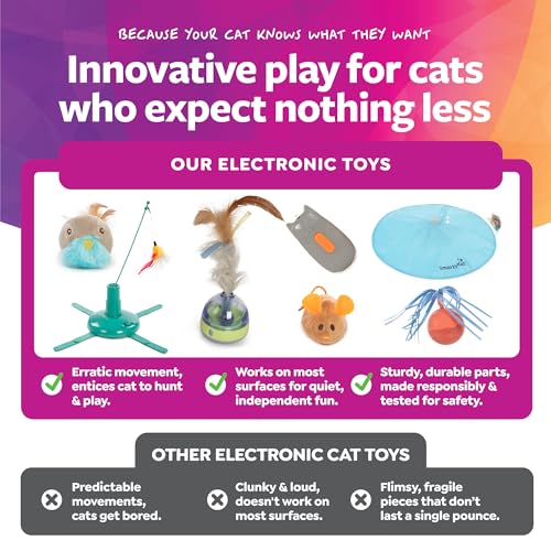 New SmartyKat Hot Pursuit Electronic Concealed Motion Cat Toy