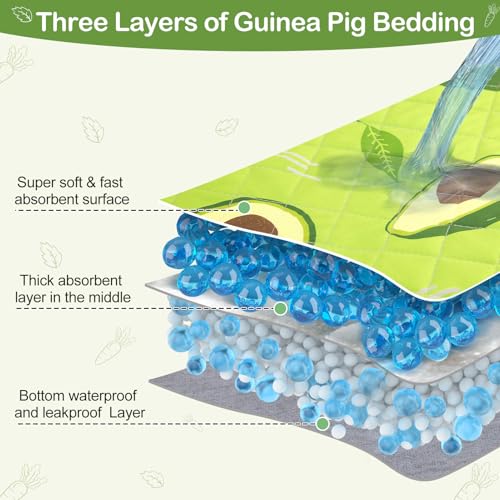 New Bienbee Guinea Pig Bedding Reusable Cage Liner | Green, 2 pack 47" x 24"