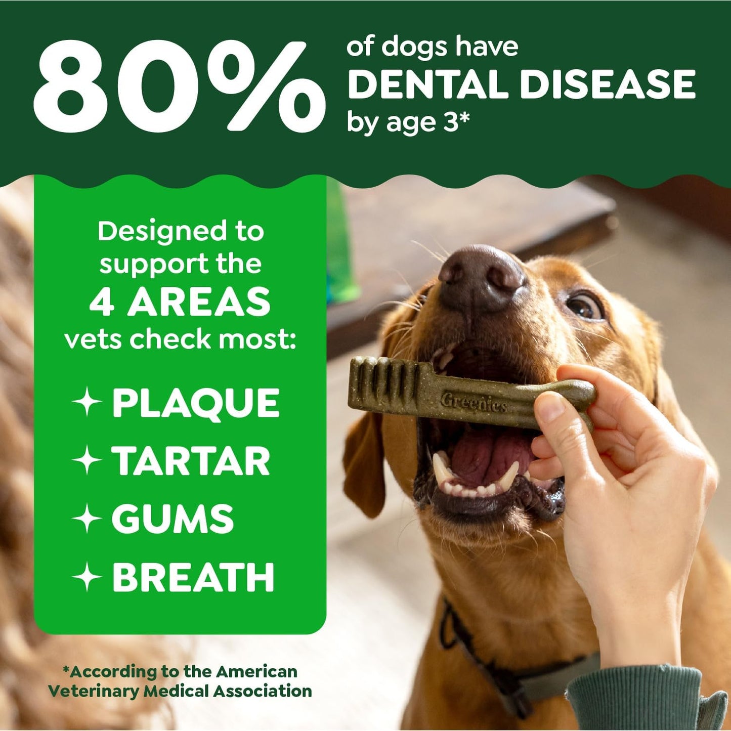 New Greenies Original Large Dental Dog Treats | 36 oz (24 treats)